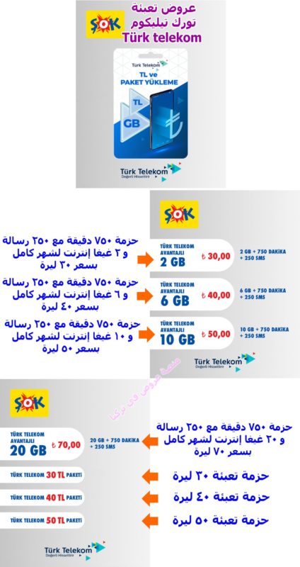 a-sok-05-003 -عروض تعبئة الموبايل من الشوك